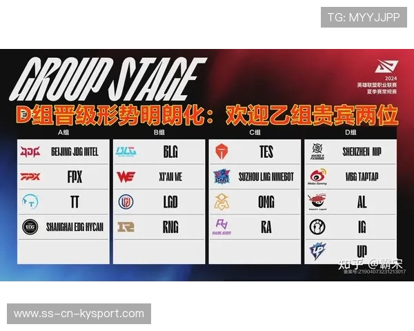 LPL战报：焦点对决进入加时，双方战术博弈成亮点，焦点大战什么意思